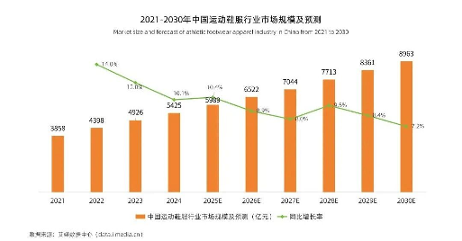 买贵不值, 阿迪达斯羽绒服竟然是代工的真相是什么?(图4)