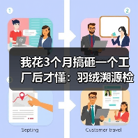我花3个月搞砸一个工厂后才懂：羽绒溯源检测系统（图1）