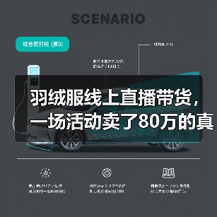羽绒服线上直播带货,一场活动卖了80万的真实复盘(图4) 羽绒服线上直播带货,一场活动卖了80万的真实复盘(图4)