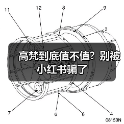 高梵到底值不值？别被小红书骗了（图4）