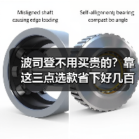 波司登不用买贵的?靠这三点选款省下好几百(图3) 波司登不用买贵的?靠这三点选款省下好几百(图3)