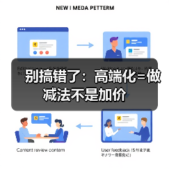 别搞错了:高端化=做减法不是加价(图1) 别搞错了:高端化=做减法不是加价(图1)