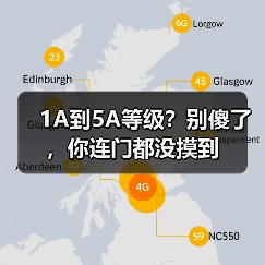 1A到5A等级？别傻了，你连门都没摸到