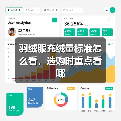 羽绒服充绒量标准怎么看,选购时重点看哪些指标(图3) 羽绒服充绒量标准怎么看,选购时重点看哪些指标