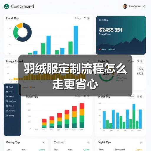 羽绒服定制流程怎么走更省心
