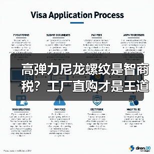 高弹力尼龙螺纹是智商税？工厂直购才是王道