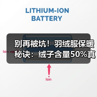 别再被坑！羽绒服保暖秘诀：绒子含量50%真相大揭秘（图4）
