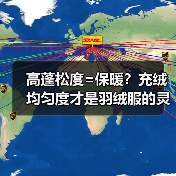 高蓬松度=保暖？充绒均匀度才是羽绒服的灵魂（图3）
