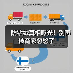 防钻绒真相曝光!别再被商家忽悠了(图3) 防钻绒真相曝光!别再被商家忽悠了(图3)