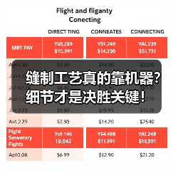 缝制工艺真的靠机器？细节才是决胜关键！（图2）