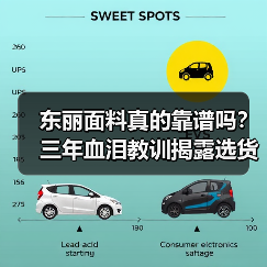 东丽面料真的靠谱吗?三年血泪教训揭露选货真相(图4) 东丽面料真的靠谱吗?三年血泪教训揭露选货真相(图4)