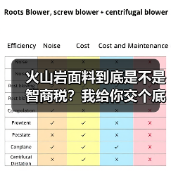 火山岩面料到底是不是智商税？我给你交个底（图4）