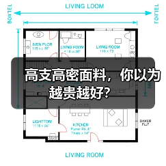 高支高密面料,你以为越贵越好?(图2) 高支高密面料,你以为越贵越好?(图2)