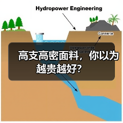 高支高密面料,你以为越贵越好?(图4) 高支高密面料,你以为越贵越好?(图4)