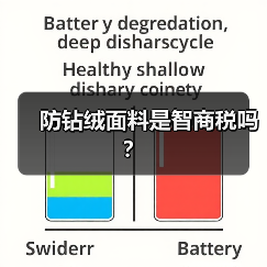 防钻绒面料是智商税吗?(图3) 防钻绒面料是智商税吗?(图3)