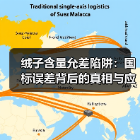 绒子含量允差陷阱:国标误差背后的真相与应对(图4) 绒子含量允差陷阱:国标误差背后的真相与应对(图4)