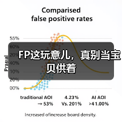 FP这玩意儿,真别当宝贝供着(图3) FP这玩意儿,真别当宝贝供着(图3)
