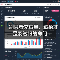 别只看充绒量,绒朵才是羽绒服的命门