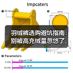 羽绒裤选购避坑指南:别被高充绒量忽悠了,这3个细节才是关键 羽绒裤选购避坑指南:别被高充绒量忽悠了,这3个细节才是关键