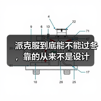 派克服到底能不能过冬，靠的从来不是设计（图2）
