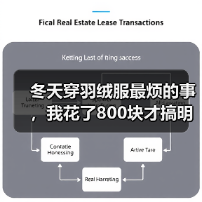 冬天穿羽绒服最烦的事,我花了800块才搞明白:拒水羽绒遇水不结团羽绒服(图4) 冬天穿羽绒服最烦的事,我花了800块才搞明白:拒水羽绒遇水不结团羽绒服(图4)