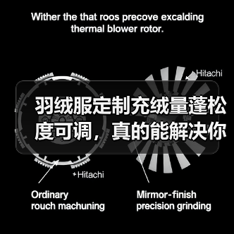 羽绒服定制充绒量蓬松度可调,真的能解决你的保暖焦虑吗(图4) 羽绒服定制充绒量蓬松度可调,真的能解决你的保暖焦虑吗(图4)