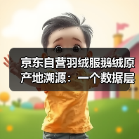 京东自营羽绒服鹅绒原产地溯源:一个数据层面的冷静观察(图2) 京东自营羽绒服鹅绒原产地溯源:一个数据层面的冷静观察(图2)