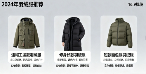 鹅毛羽绒服展示指南｜保暖时尚3个步骤解析(图1)