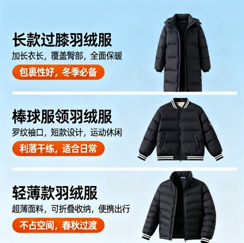 鹅毛羽绒服展示指南｜保暖时尚3个步骤解析(图3)