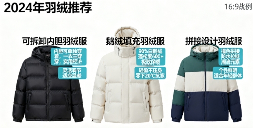 鹅毛羽绒服展示指南｜保暖时尚3个步骤解析(图2)