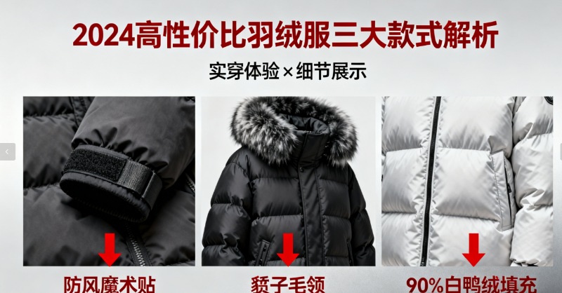 2024年羽绒服推荐：高性价比三大款式解析及实穿体验(图2)